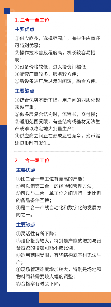 三合一会成为无溶剂复合的新主角吗？