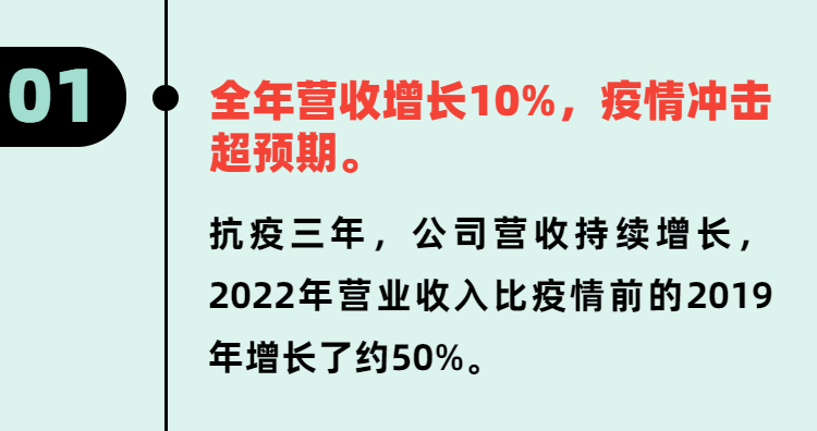 通泽公司2023年十件大事