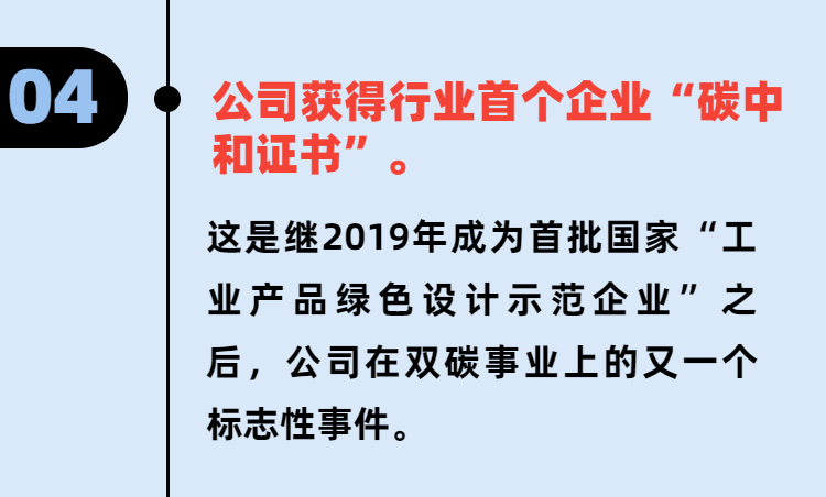 通泽公司2023年十件大事