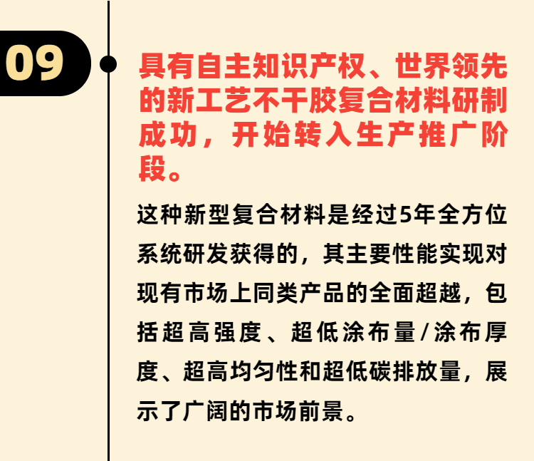 通泽公司2023年十件大事